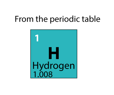 mass of hydrogen atom