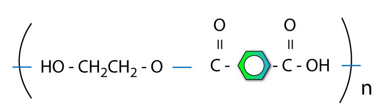 CONDENSATION-POLYMERIZATION-PET4