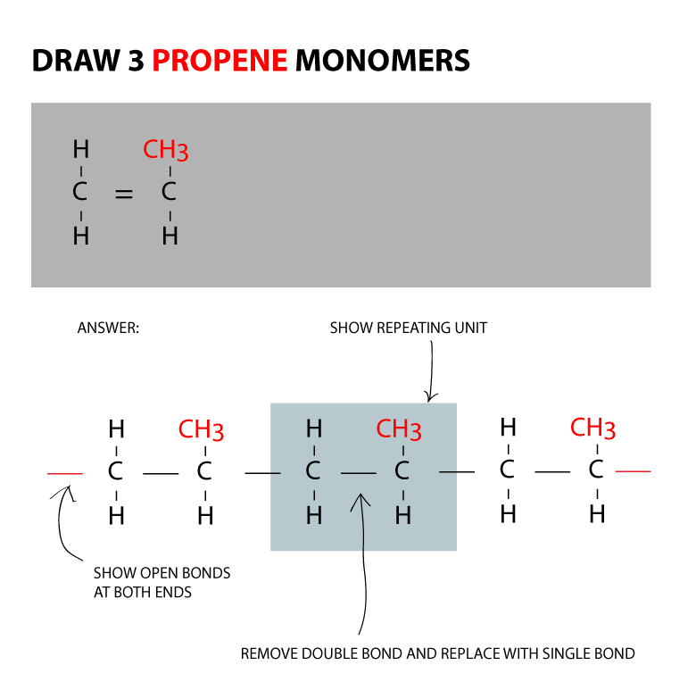 Eindterm 49 A Je Kan In Molecuul En Structuurformules Van Monomeer En Polymeer Het Proces Beschrijven Van De Polymerisatie Van Vinylchloride C2h3cl