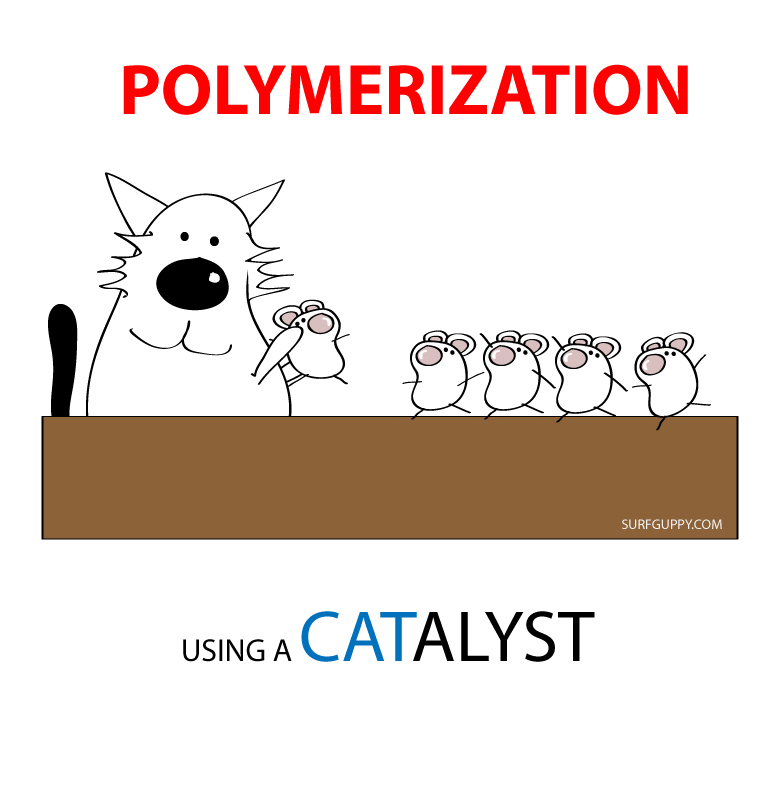 Polymerization through the use of a catalyst