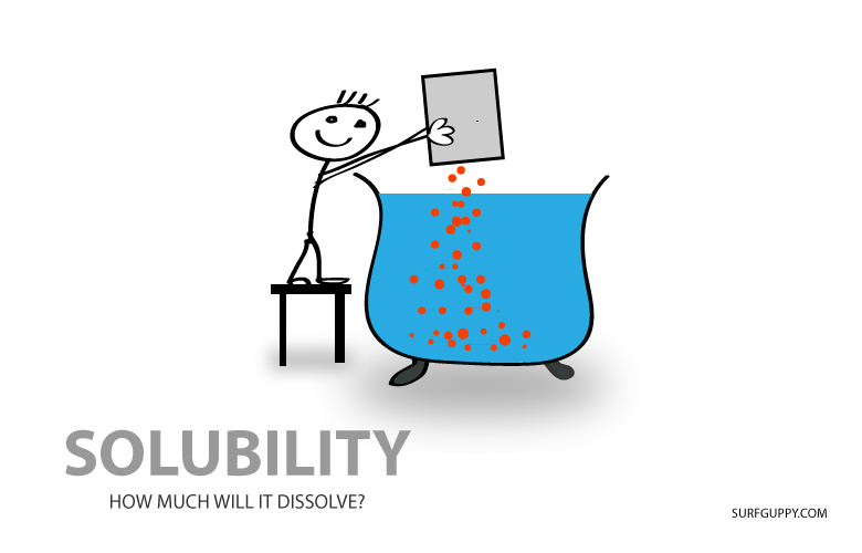 Solubility Surfguppy Chemistry made easy for visual learners