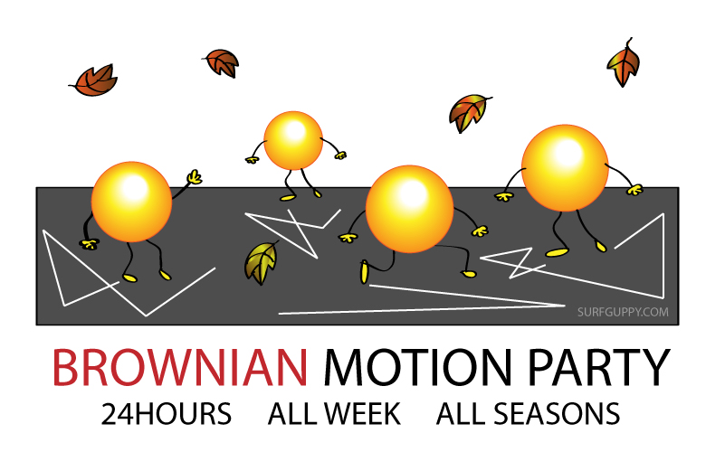 Brownian Motion Cartoon - Chemistry