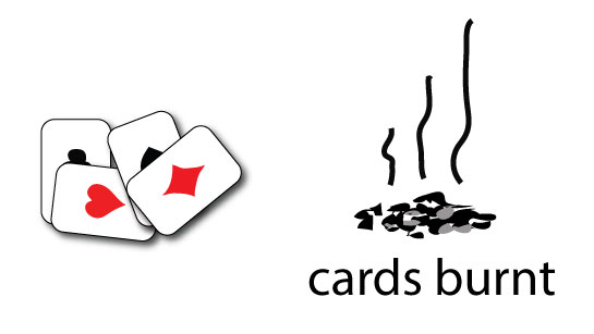 entropy change in burning cards 