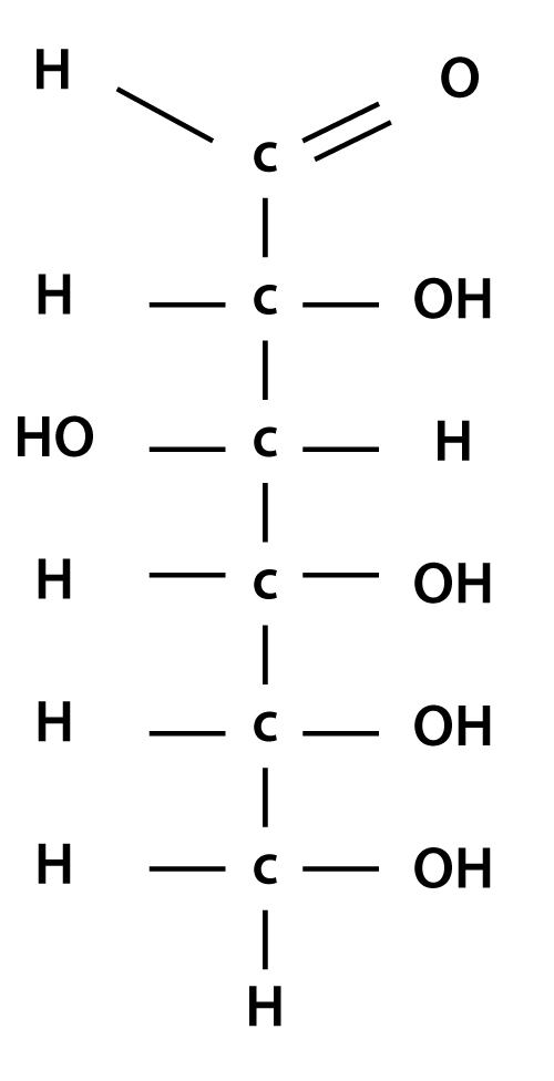 Glucose Molecule - Carbohydrates - Organic Chemistry