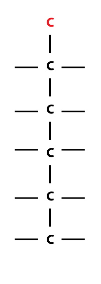 Glucose molecule step 1