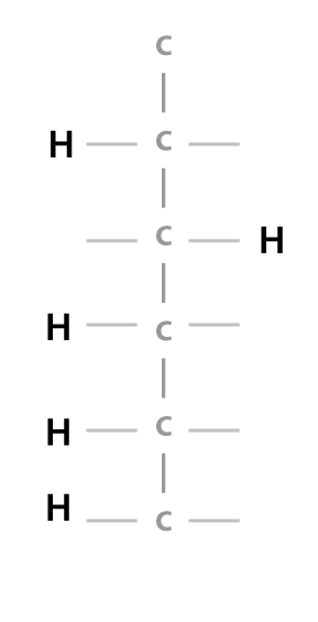 Glucose2