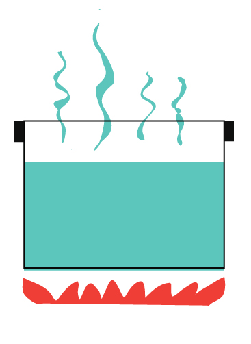 systèmes thermodynamiques ouverts, fermés, isolés