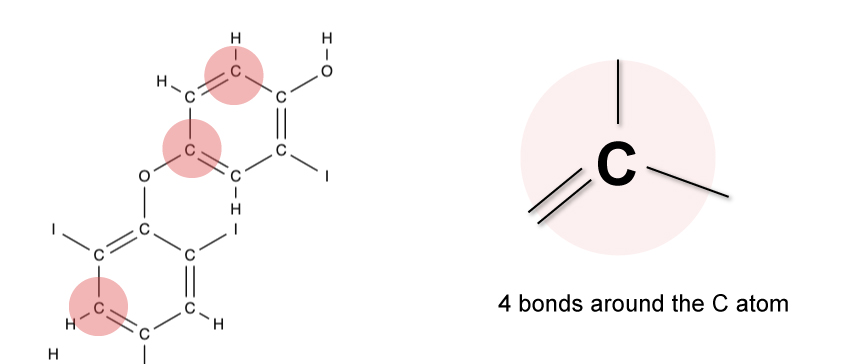 carbon forms 4 bonds