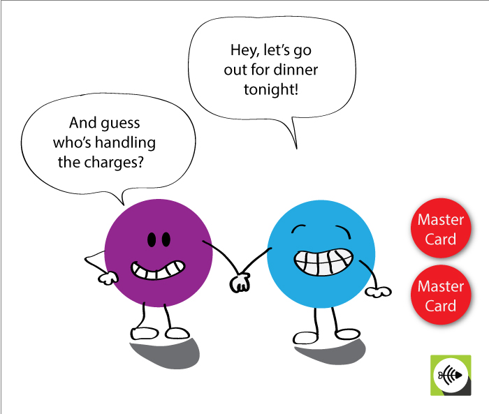 ionic bond cartoon