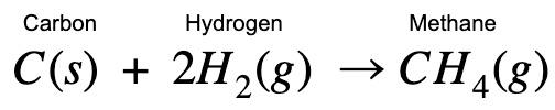 C(s) + 2H2(g) --> CH4(g)