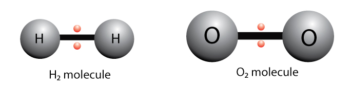 what-is-nonpolar-covalent-bond