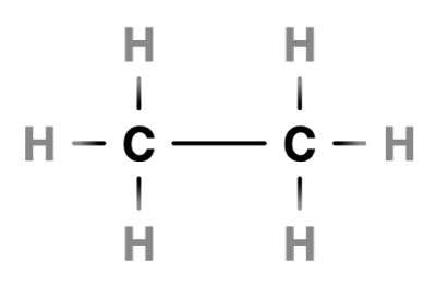 Structural drawing of an ethane molecule showing the single carbon to carbon bond