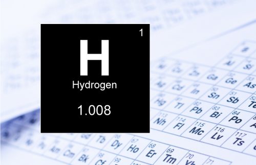 What is Molar Mass