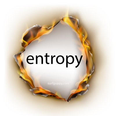 What is entropy?