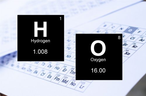 What is Molar Mass