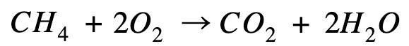 methane-combustion