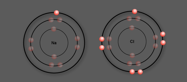 Sodium and chlorine atoms