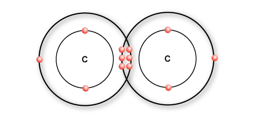 A triple bond between two carbon atoms