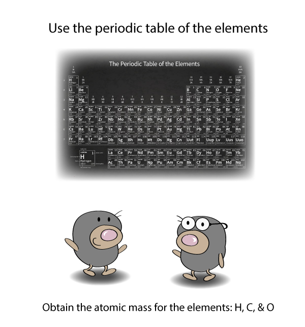 Use the periodic table to obtain the atomic mass