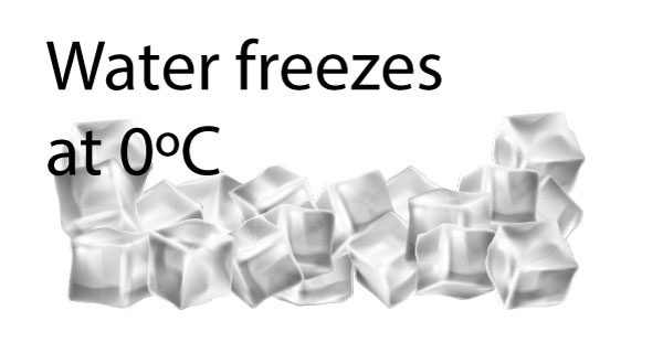 water freezes at 0ºC